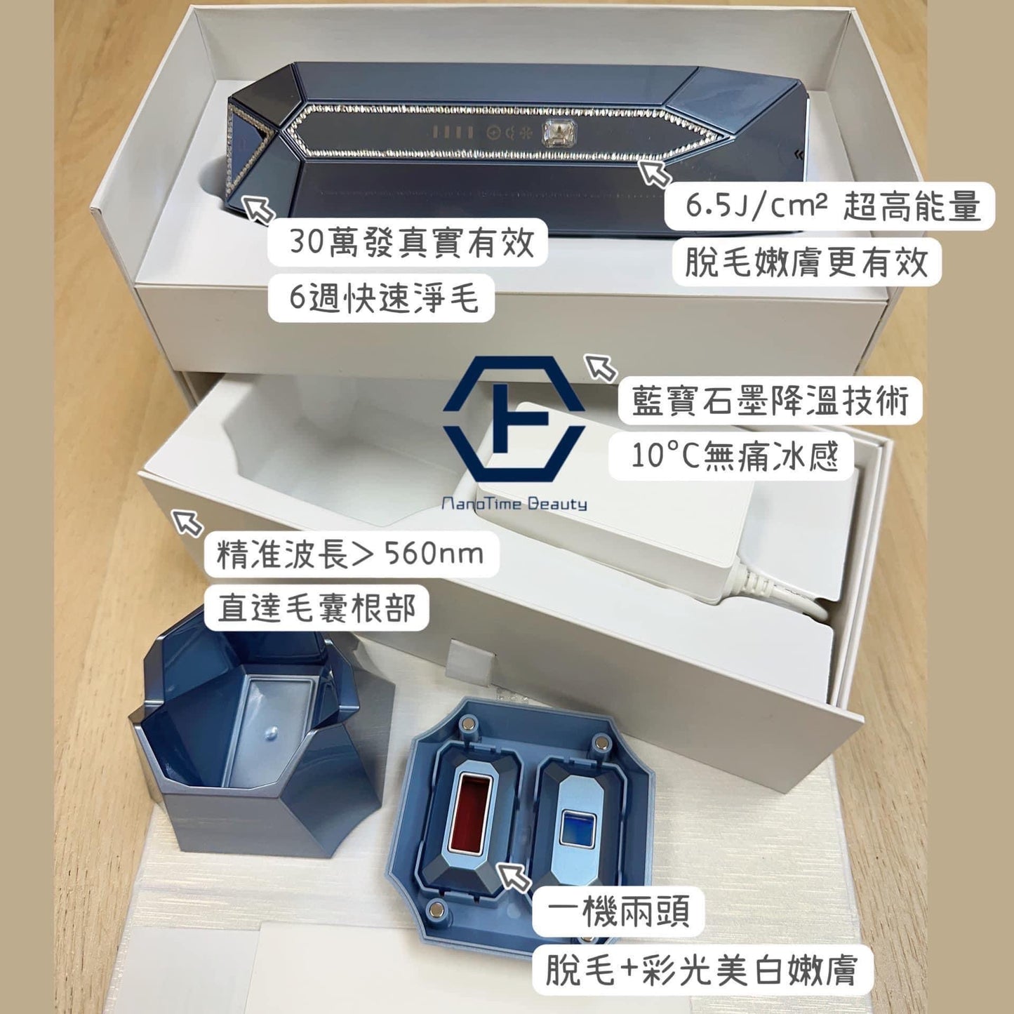 （日本🇯🇵）NanoTimeBeauty【藍寶石冰鑽2合1嫩膚脫毛儀】｜脫毛儀 + 牛奶光嫩膚儀 (預訂3星期到貨)