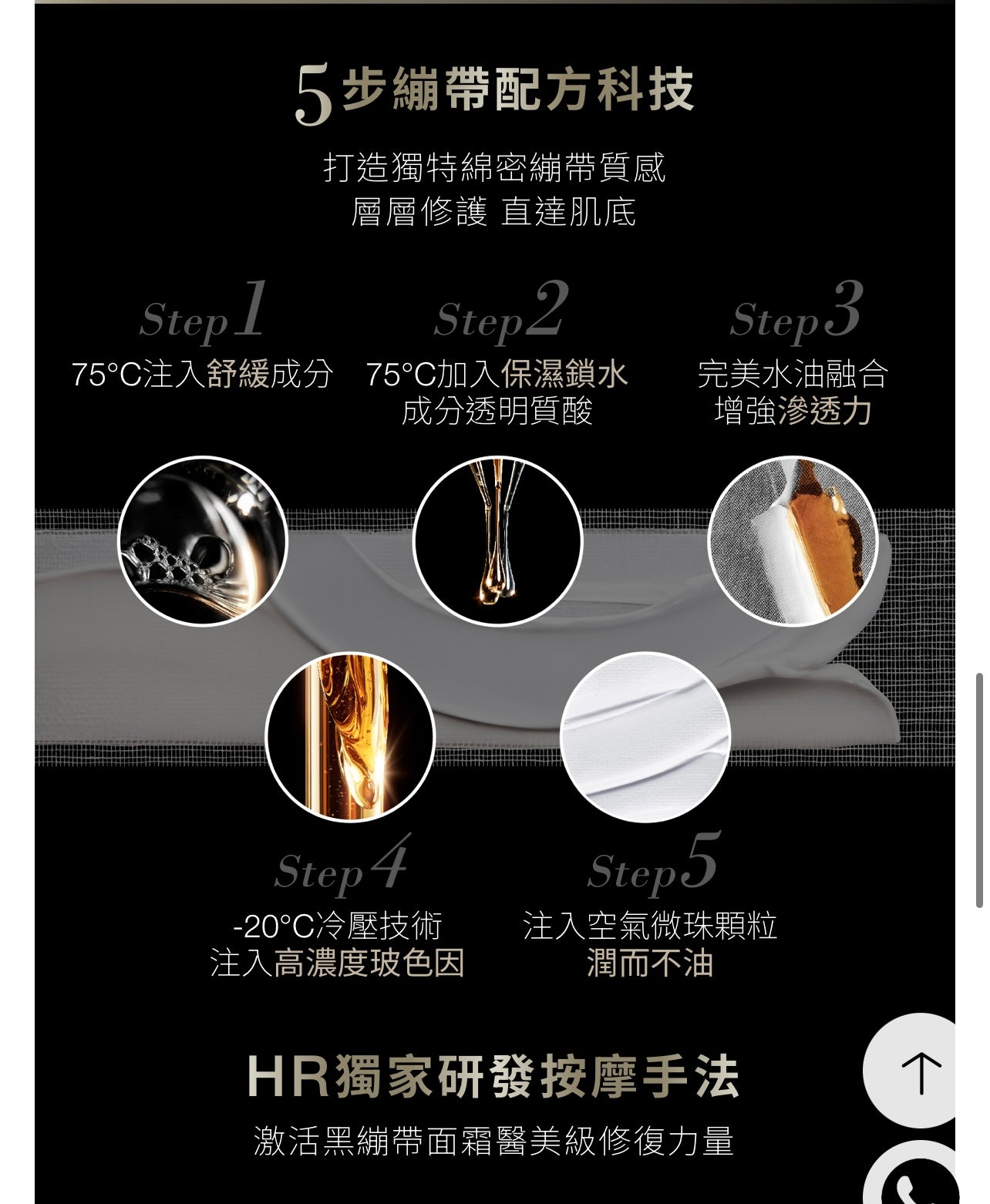 【現貨】HR REPLASTY 黑繃帶 修復晚霜1.5ml sample